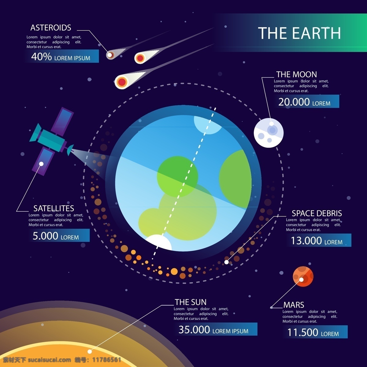 太空宇宙星球 银河 宇宙太空 太空银河 银河星空 宇宙 外星人 科幻星系 宇航员 太空 航天 太空航天 月球 北斗星 流星 火星 卫星 太空知识 卡通宇宙 宇宙科普 太空科普 外星球知识 航天知识 科学研究 生活百科 飞船 地球 太阳系 银河系 土星 哈雷慧星 冥王星 天狼星 梦幻太空 星空 外太空 火箭 雷达 矢量图素材