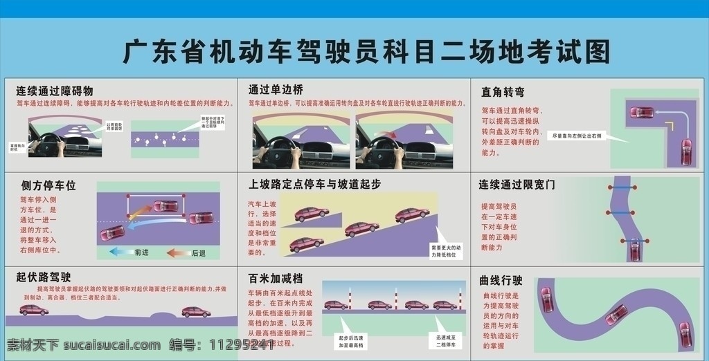 机动车 驾驶员 科目 考试 图 二 场地 考试场地 小车 方向盘 矢量