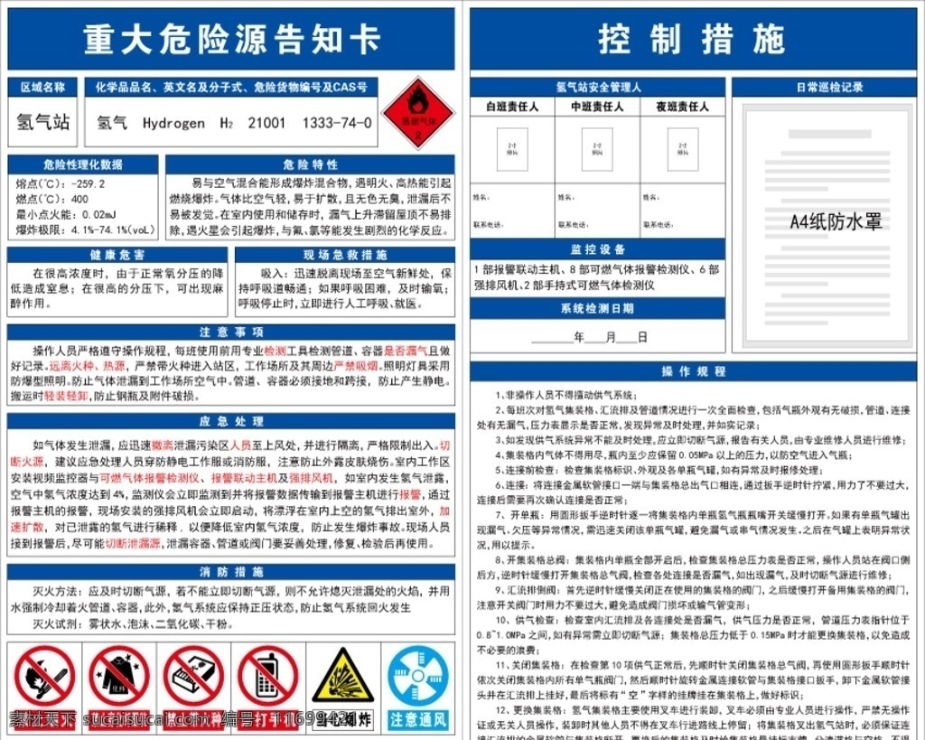 重大危险源告知卡素材图片下载-素材编号11699421-素材天下图库