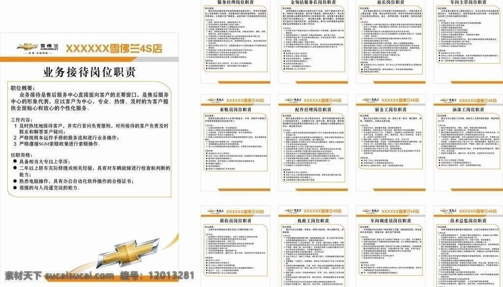 logo 岗位职责 橘黄色 雪佛兰 站长 业务接待 服务经理 索赔员 配件经理 钣金工 油漆工 车间主管 金领结 服务长 矢量 矢量图 现代科技