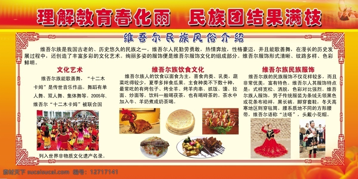 名族团结展板 维吾尔族 风俗习惯 饮食文化 服装文化 展板模板 广告设计模板 源文件