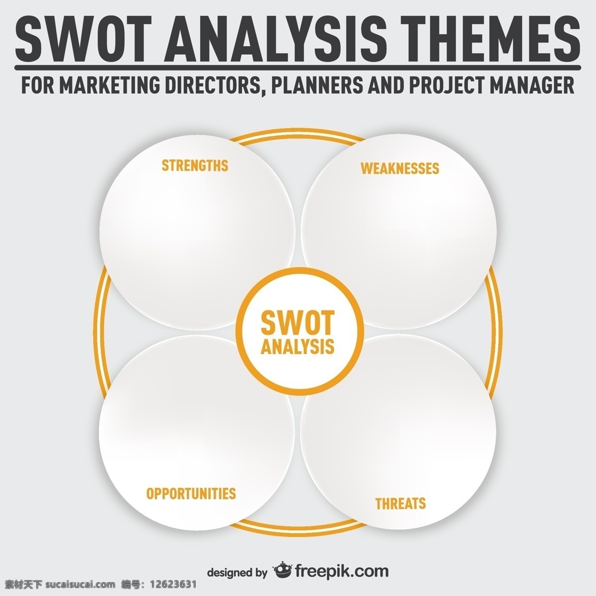 swot 分析 主题 图表 业务 模板 图形 布局 市场营销 展示 平面设计 图表设计 创意 数据 信息 要素 信息图表元素 计划 设计元素 报告 白色