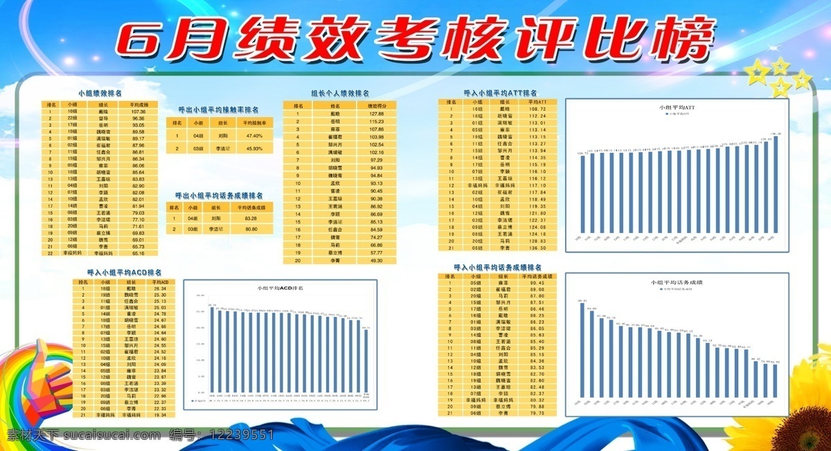底纹边框 明星榜 考核评比 银行考核 评比 考核评比榜 月度考核 考核榜 其他素材 矢量图 花纹花边