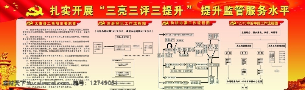 三 亮 评 提升 工商 三亮 三评 三提升 流程 展板模板