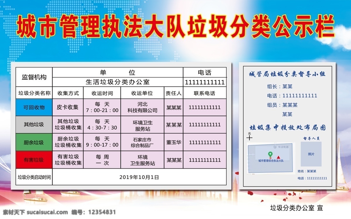 垃圾 分类 公示栏 垃圾分类公示 垃圾分类 督导人员 分布图 分层