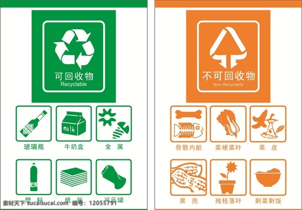 可回收物 不可回收物 废物标准 垃圾分类 环保 学校 室内广告设计