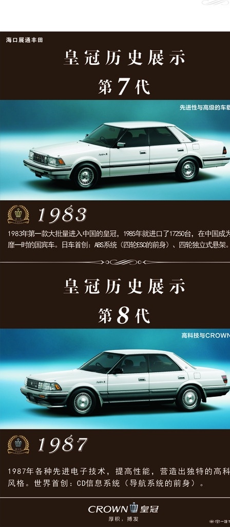 皇冠历史 丰田皇冠 皇冠 丰田 历史 汽车 车型 第七代 第八代 历史展示 皇冠logo 丰田汽车