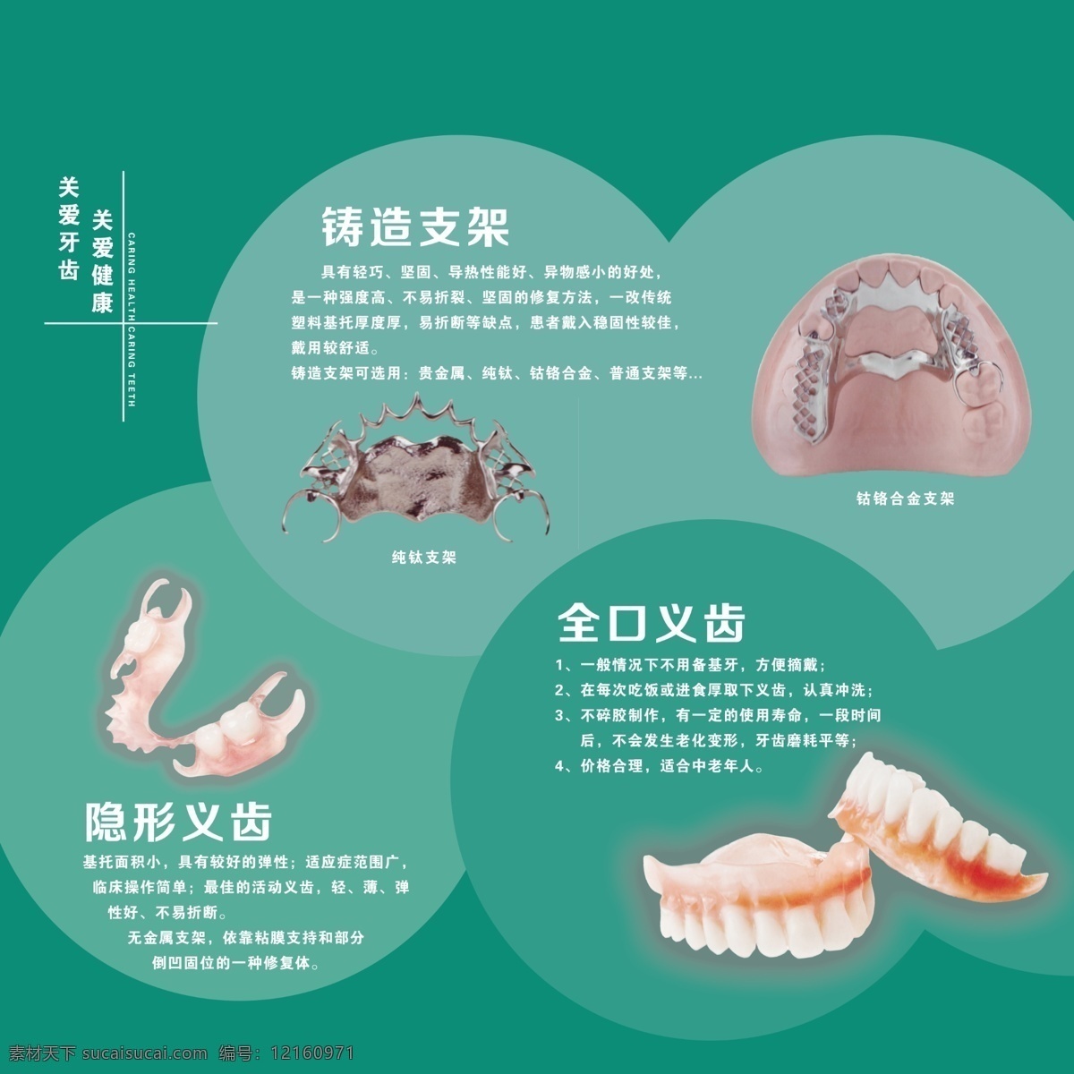 牙齿免费下载 牙科 牙科海报 关爱牙齿 义齿 牙齿铸造支架 隐形义齿 psd源文件