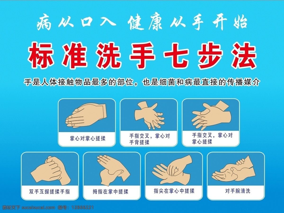 标准 洗手 七 步法 洗手间 卫生间 展板 文化 文明 节约 用水 资源 青色 天蓝色