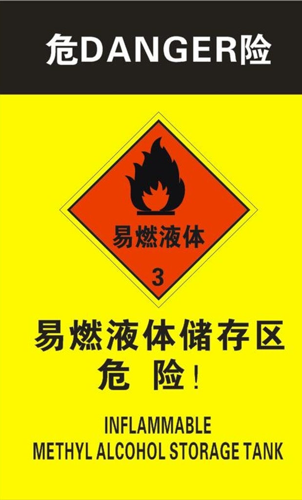 易燃物品标志 警示标志 危险标识 危险标志 易燃易爆标志 展板模板