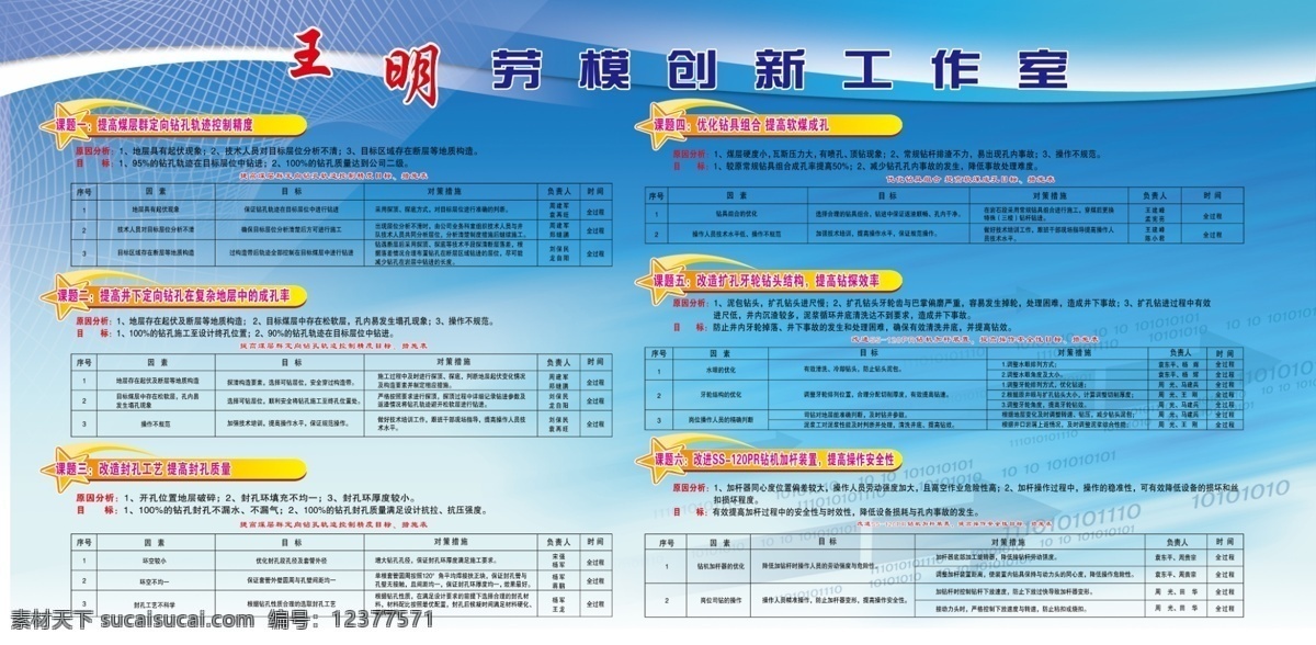 表格 工作室 广告设计模板 蓝色 模板 源文件 展板模板 创新 模板下载 创新工作室 企业文化展板