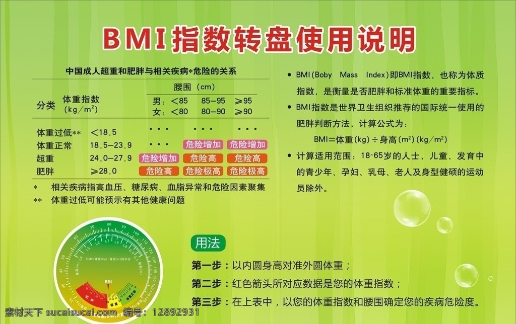 bmi 指数 转盘 说明 体重 肥胖 超重 体重转盘 全民 健康生活 方式 行动 慢病 非传染性疾病 用法 绿色 海报 矢量