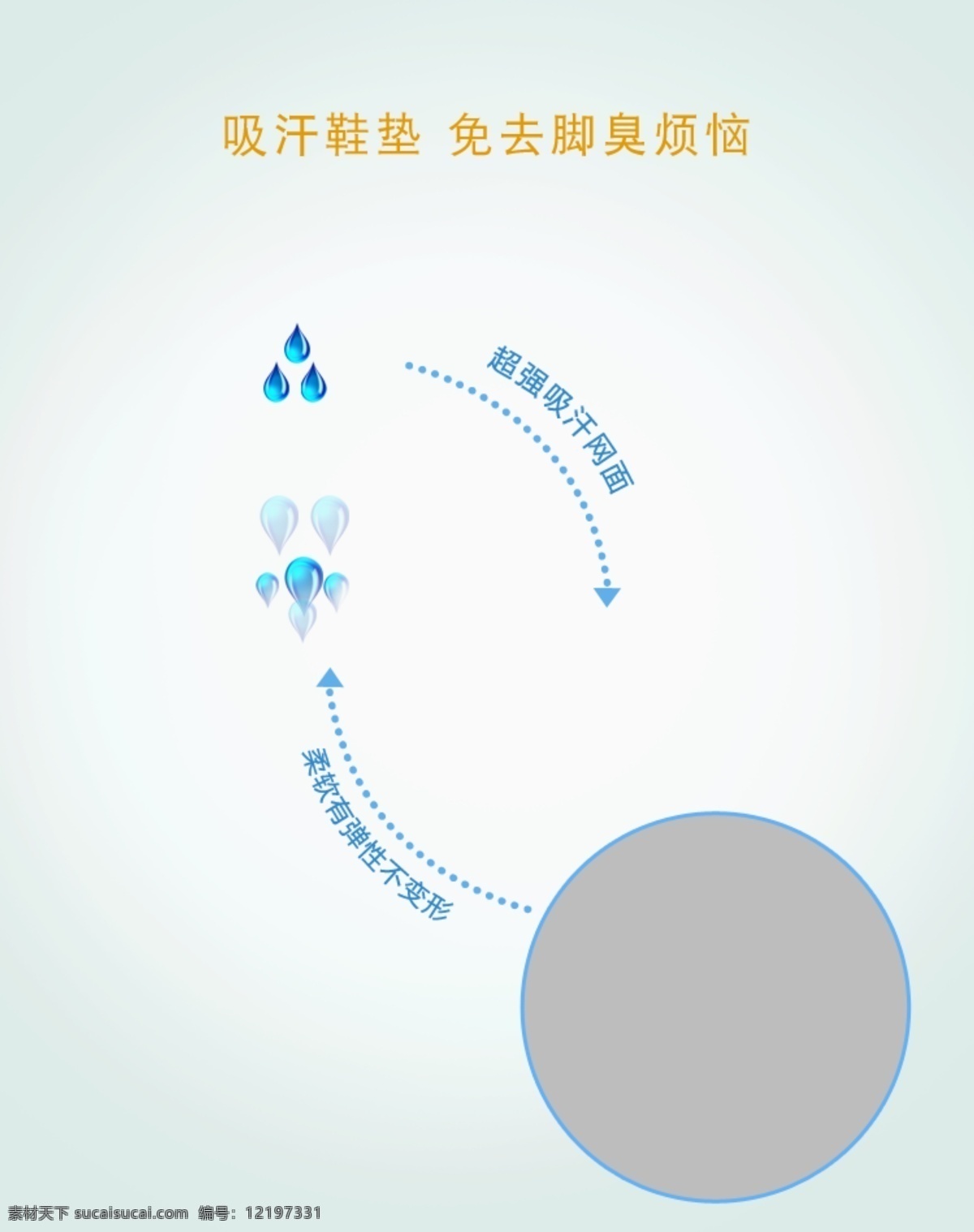 鞋垫 描述 海报 说明 淘宝素材 淘宝设计 淘宝模板下载 白色