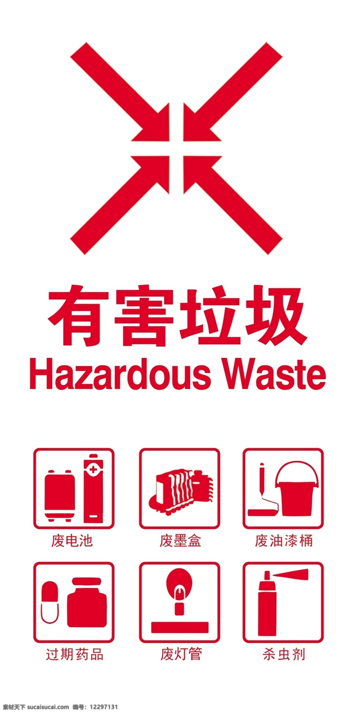 垃圾分类 有害垃圾图片 垃圾分类海报 垃圾分类图片 垃圾分类宣传 生活垃圾分类 垃圾分类知识 垃圾分类标准