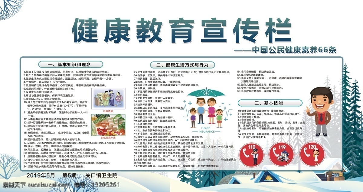 健康 素养 条 健康66条 66条 健康素养展板 健康宣传栏 公民健康素养 健康教育 宣传栏 展板模板 分层