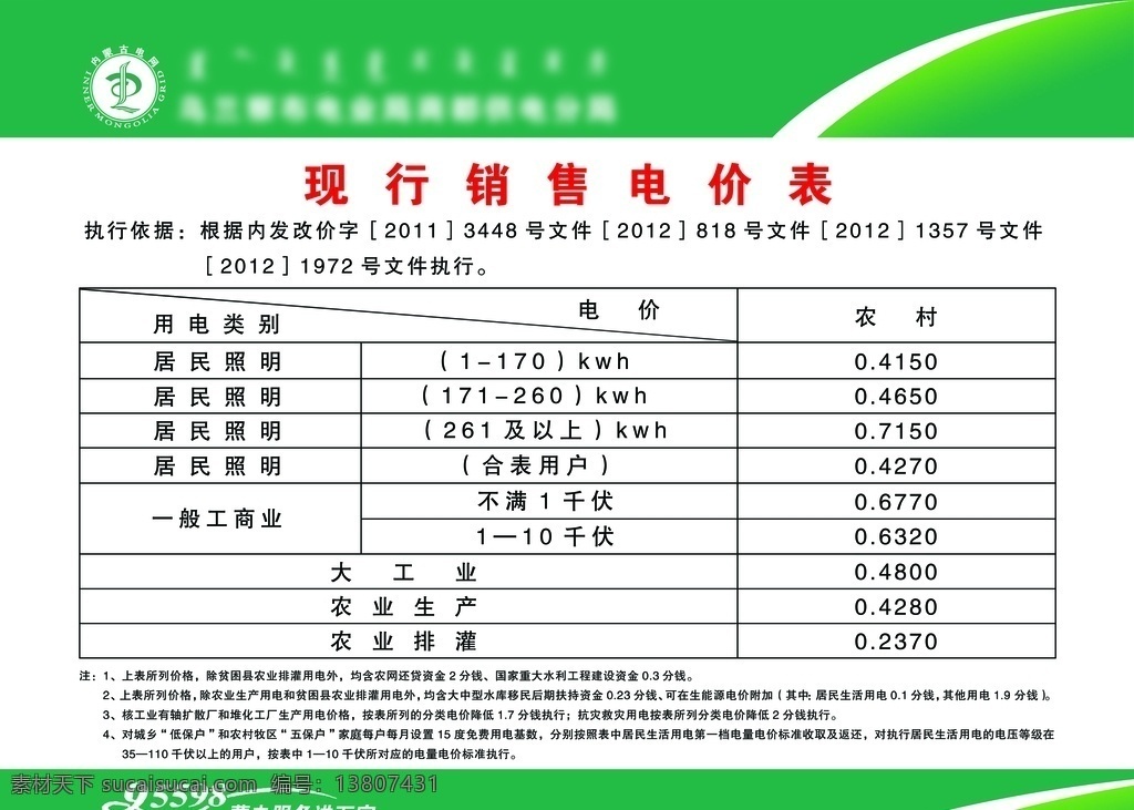 内蒙古电网 电力图板 现行电价 电价表格 分层