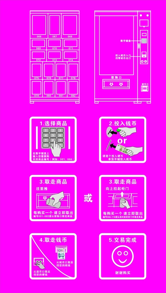 自动售货机 操作 流程 操作流程 保健品 售货机 现代科技