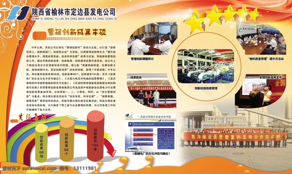 陕西省 榆林市 定边县 发电 公司 发电公司展板 电厂展板 电厂照片 发电公司 厂电高档展板 高档展板 分层 白色