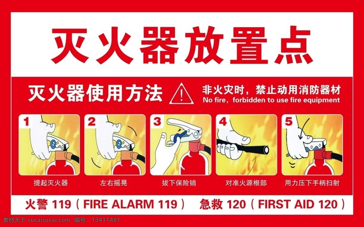 灭火器放置点 灭火器 放置点 消防 步骤 教程 地点 卡片名片 展板模板