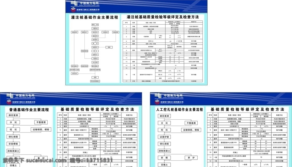 中国南方电网 电网logo 电网板报底图 珠海电力 质量检验 等级评定 检查方法 灌注桩基础 主要流程