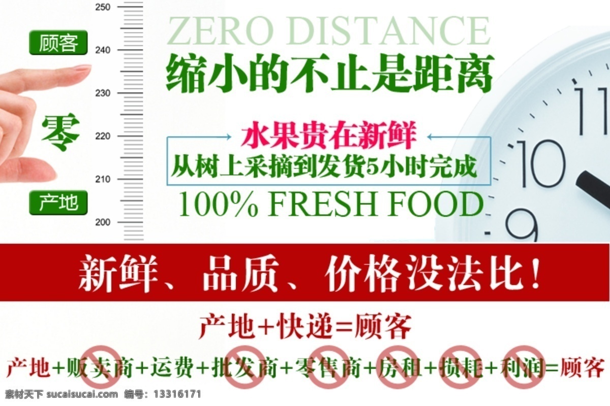 分层 源文件 淘宝 生鲜 水果 海 报时 间 淘宝水果 淘宝生鲜 淘宝蔬菜 水果淘宝店 淘宝生鲜店 水果店 装修 水果淘宝 蔬菜淘宝 水果物流 淘宝水果店 缩短距离 缩短时间 促销 风景 生活 旅游餐饮
