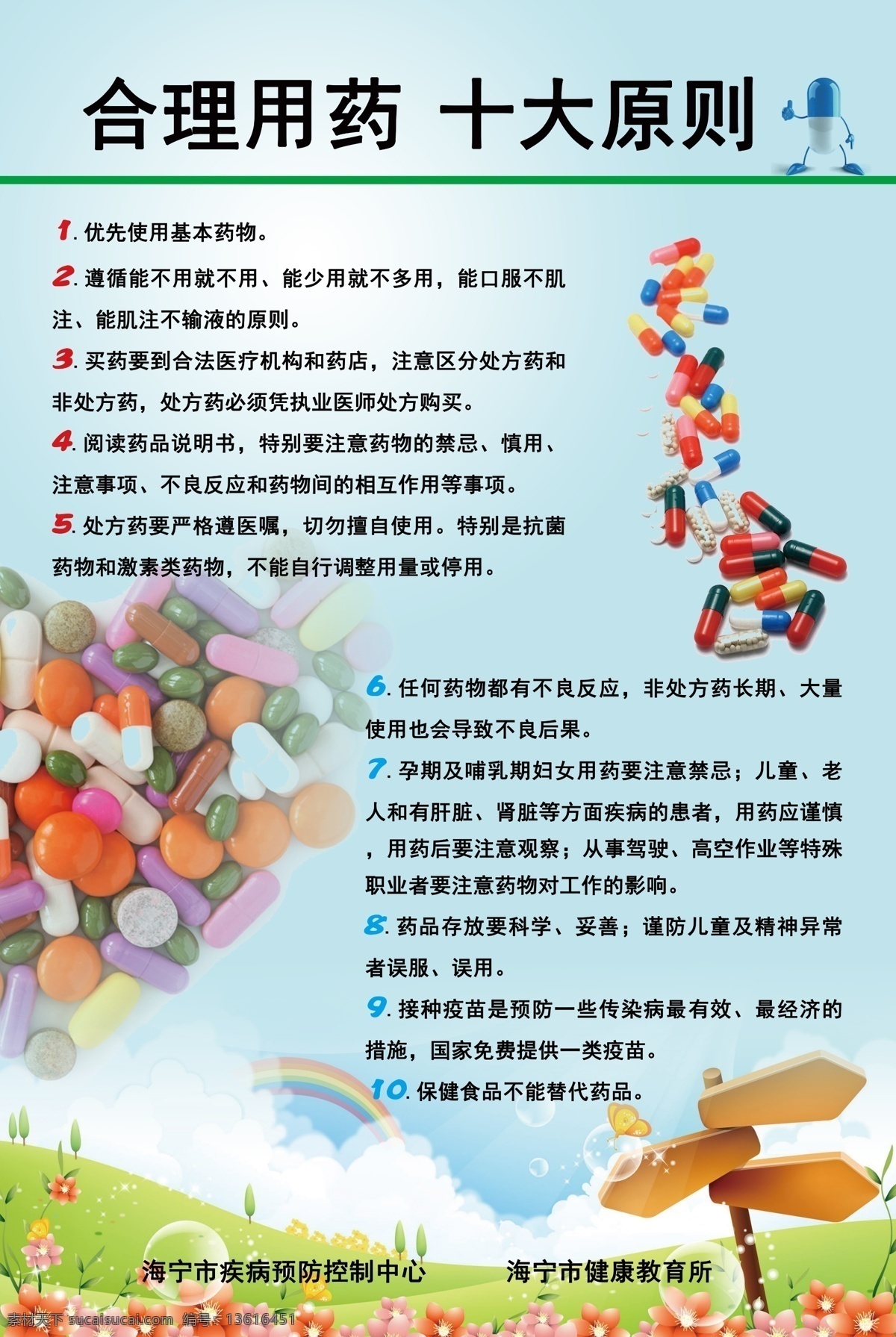 合理 用药 十大 原则 合理用药 十大原则 药物 处方药 基本药物 分层