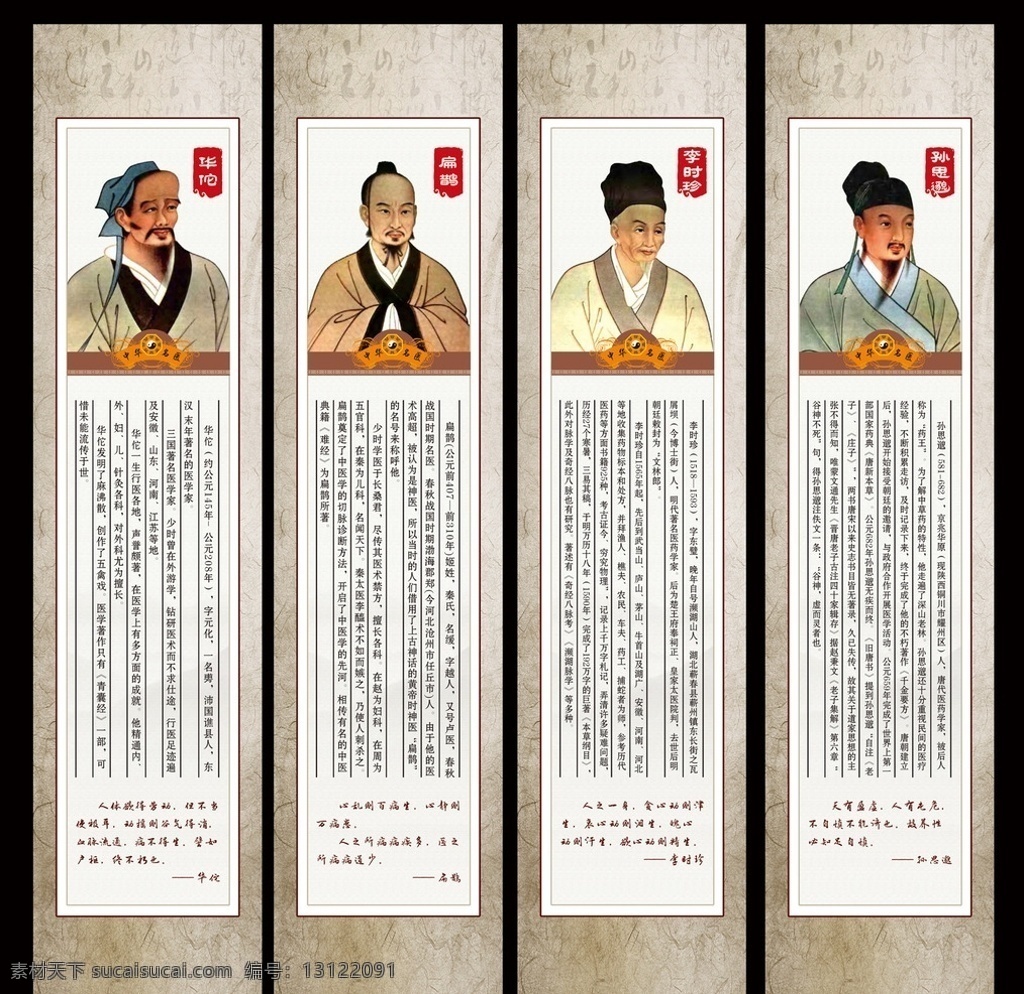 李时珍 孙思邈 华佗 扁鹊 古代名医 中医展板 展板模板