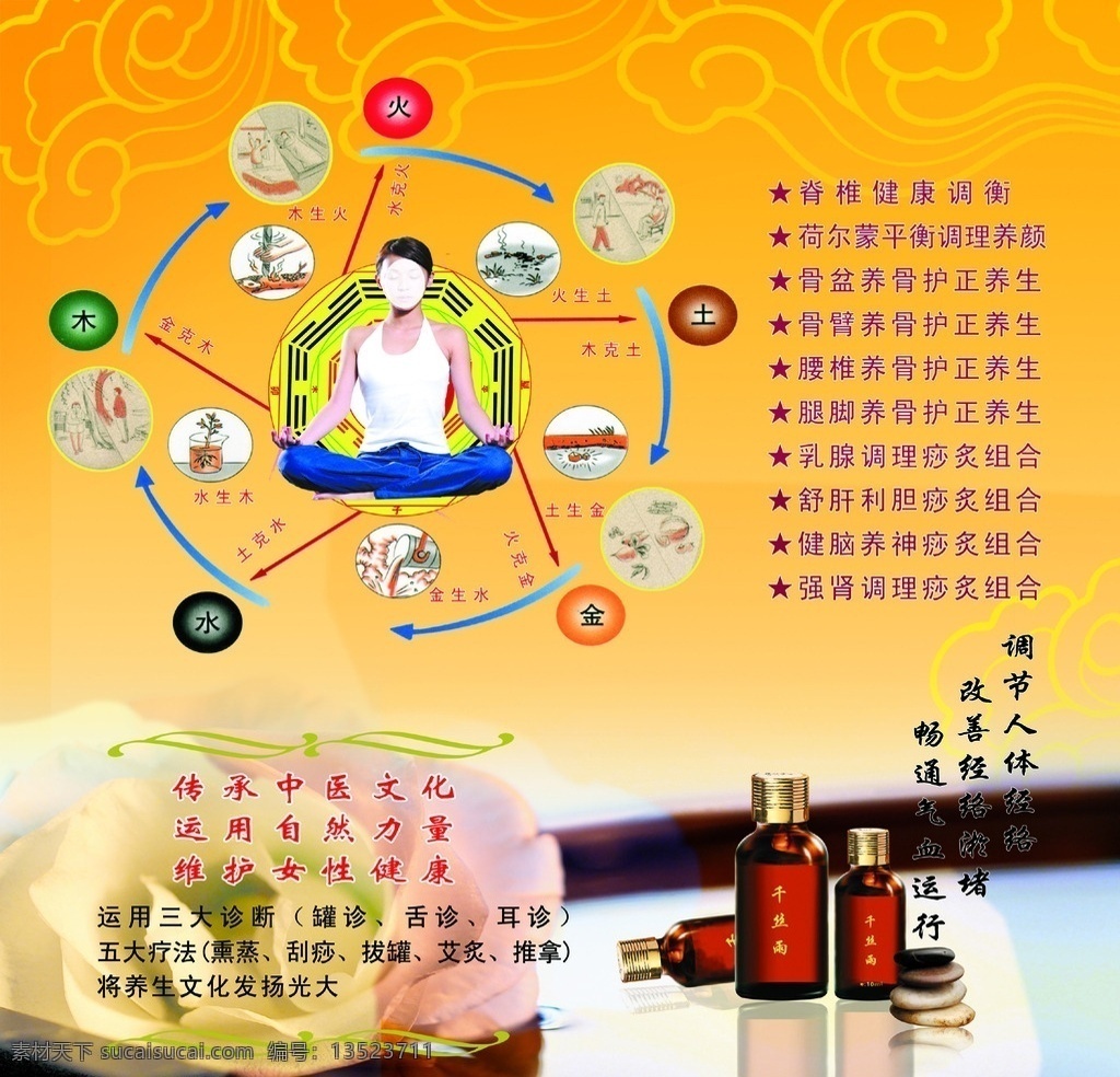 五行图 五行 金 木 水 火 土 人物 圆 八卦 精油 花 水纹 橙色 纹理 黄色 五行图片 木生火 水克火 火生土 木克土 土生金 火克金 金生水 土克水 水生木 金克木 保健养生 健康养生 养生 养生之道 分层