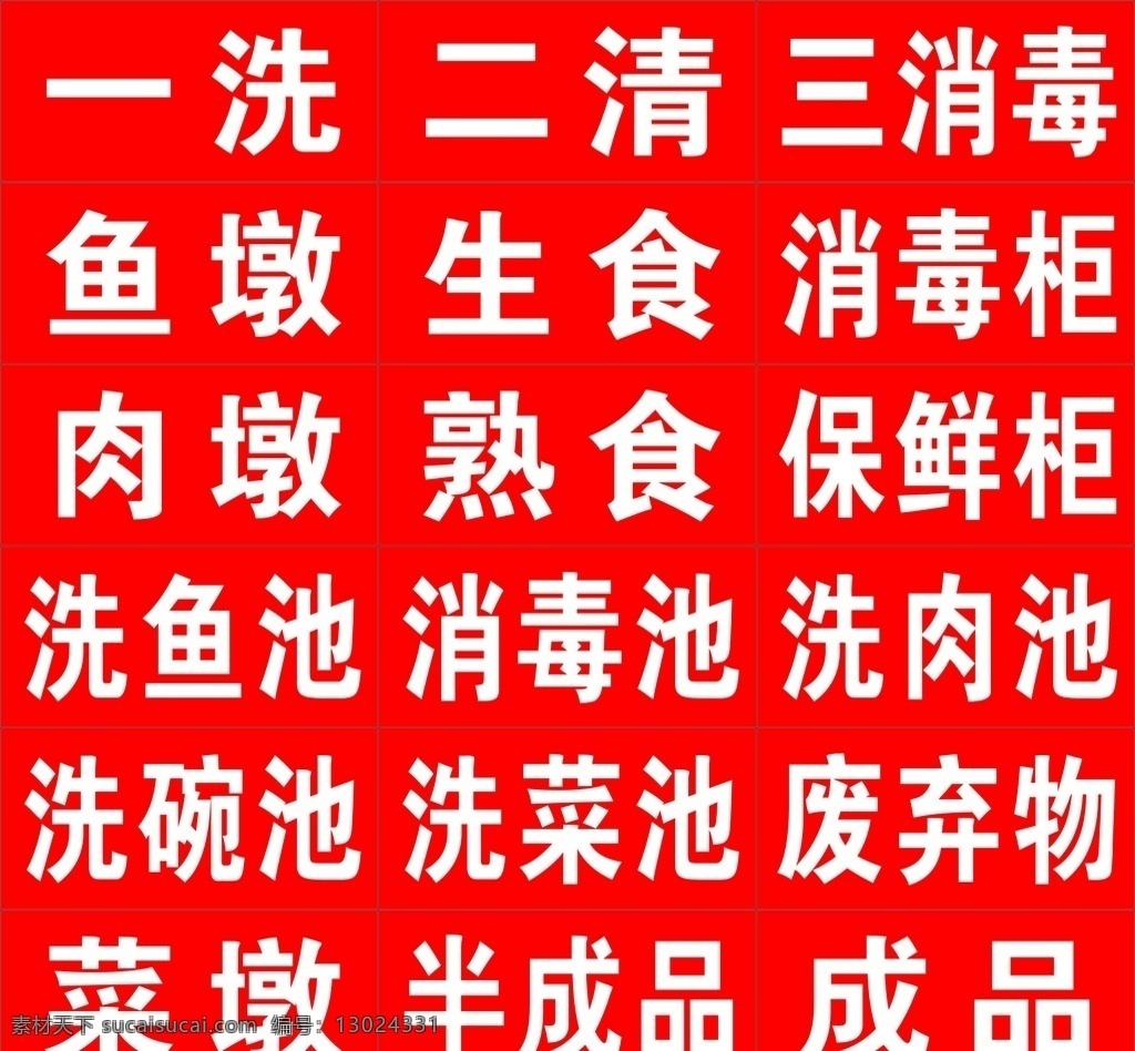 厨房标识贴 一洗 二清 三消毒 厨房 标识