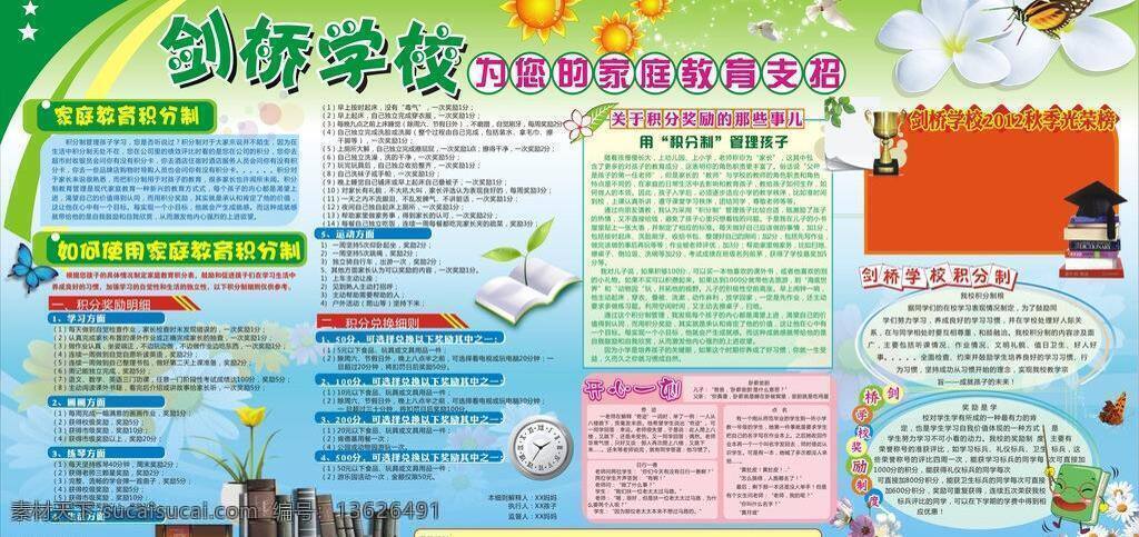 白色星光 鸽子 蝴蝶 花朵 奖杯 书籍 素材背景 宣传栏 剑桥学校 展板 学校 钟 叶子 浅蓝色 花纹 背景 矢量 家庭教育 学生 展板模板 其他展板设计