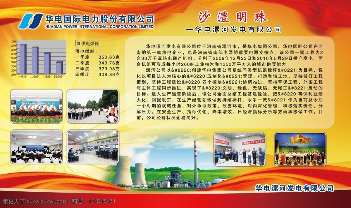 电力版面 飘带 丝带 华电 简介 版面 电厂 分层 源文件