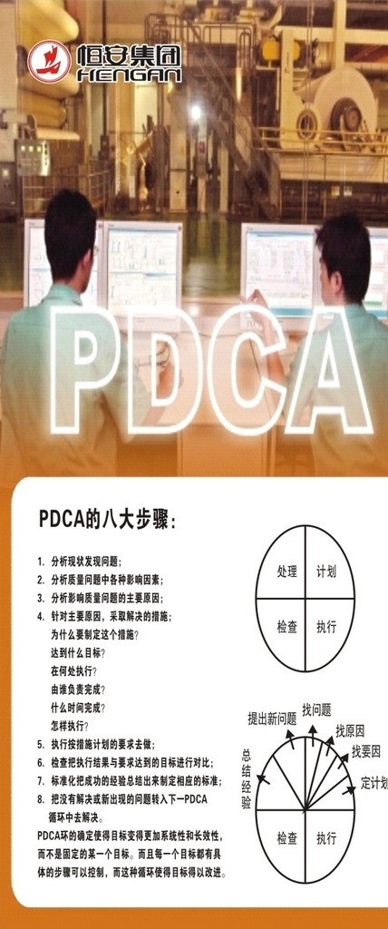 pdca 八大 步骤 恒安集团标志 企业标语 车间 挂画 宣传 语 精益生产 矢量