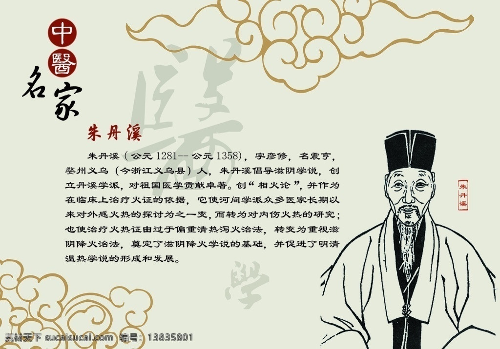 中医名家 朱丹溪 祥云底纹 书法字体 章 艺术字 淡黄色 中医名医名家 广告设计模板 源文件