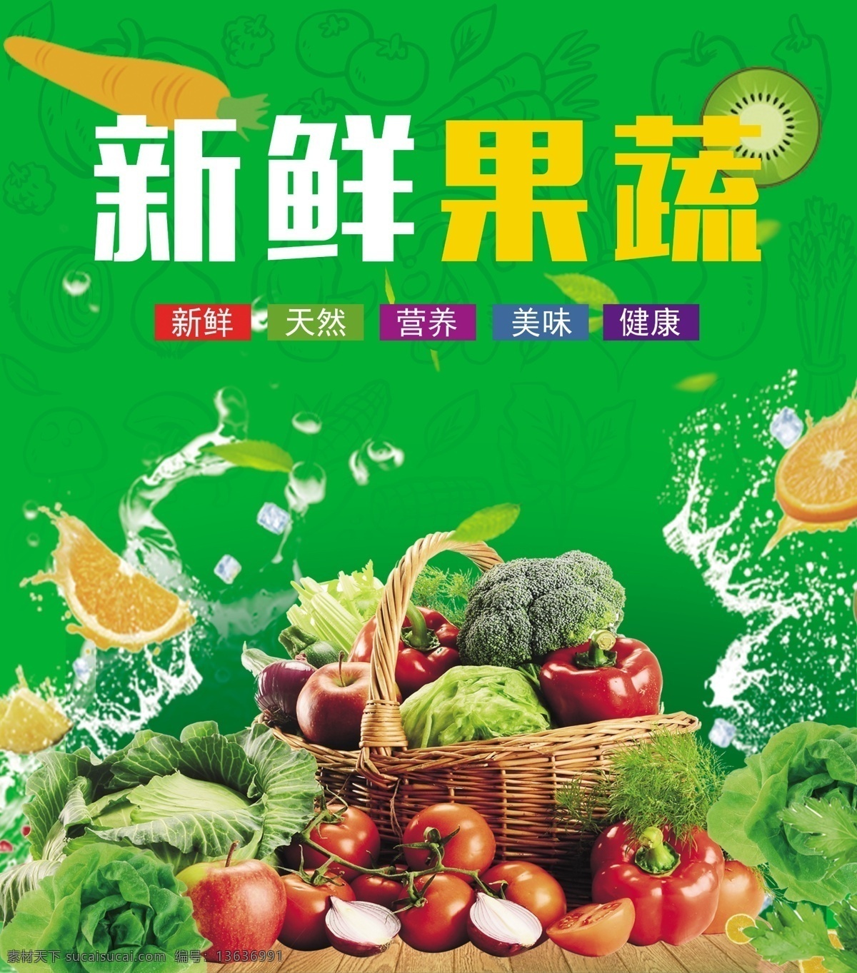 新鲜果蔬 果蔬 蔬菜 水果 新鲜 天然 营养 健康 美味 超市 绿色健康 吃喝玩乐 分层