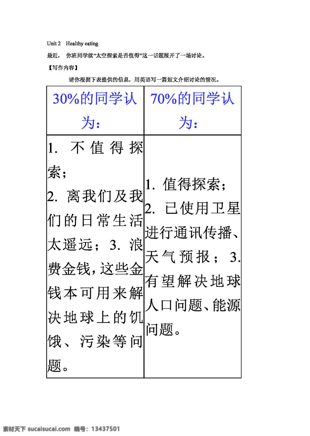 　 healthy 高考 专区 英语 高中英语 m3 unit eating 高考专区 人教版 学案