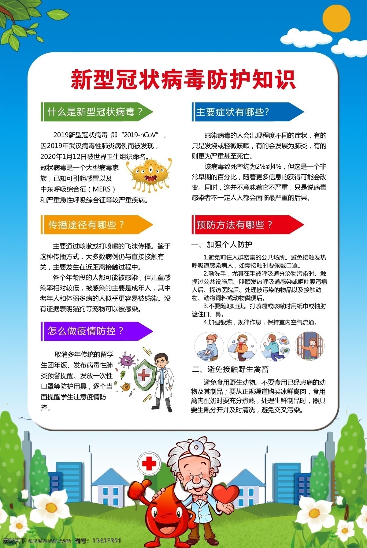 学校 疫情 防护 知识 学校疫情防控 校园新冠病毒 防护知识展板 预防新冠肺炎 新型冠状病毒 展板 宣传展板 校园防疫 分层