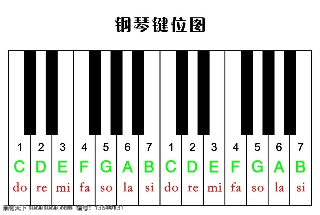 钢琴键位图 钢琴 键位图 琴 琴键图