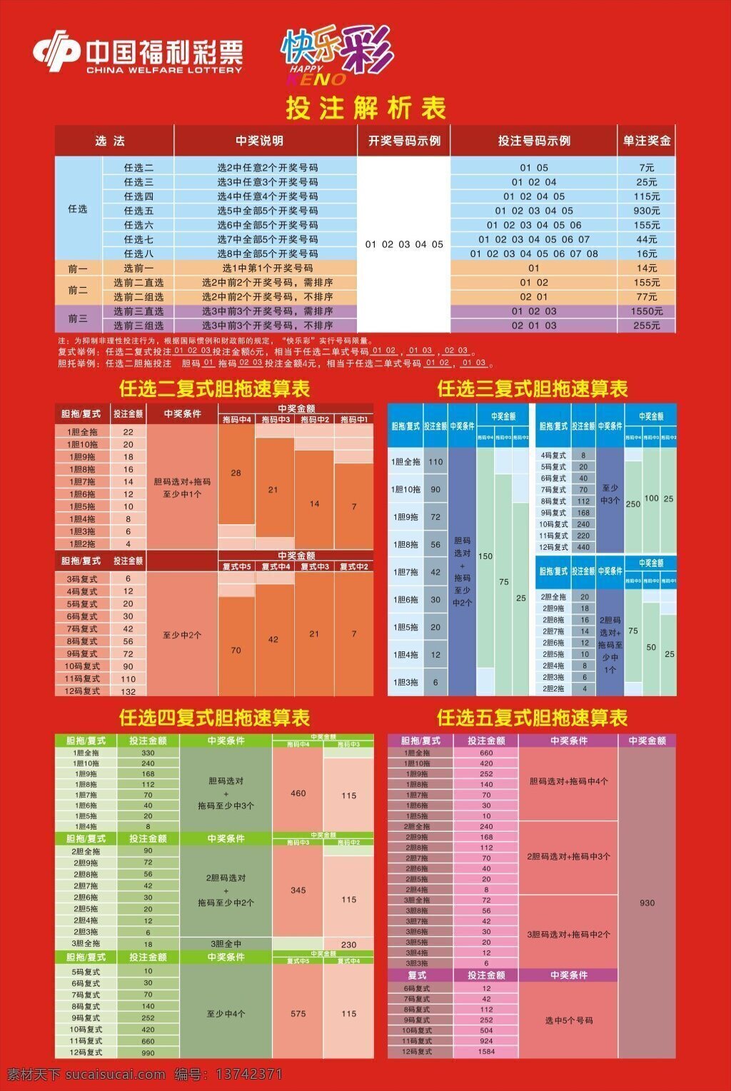快乐彩 中国福利彩票 投注解析表 红色