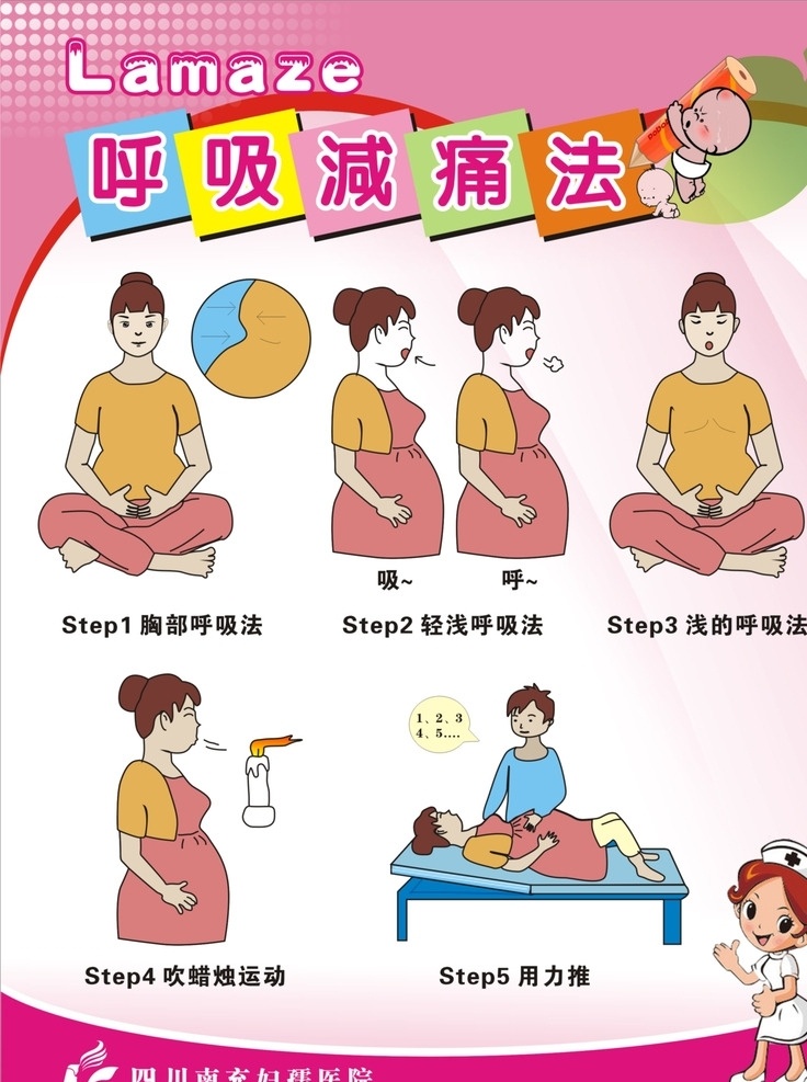减痛分娩法 分娩 待产 呼吸 减痛法 孕妇