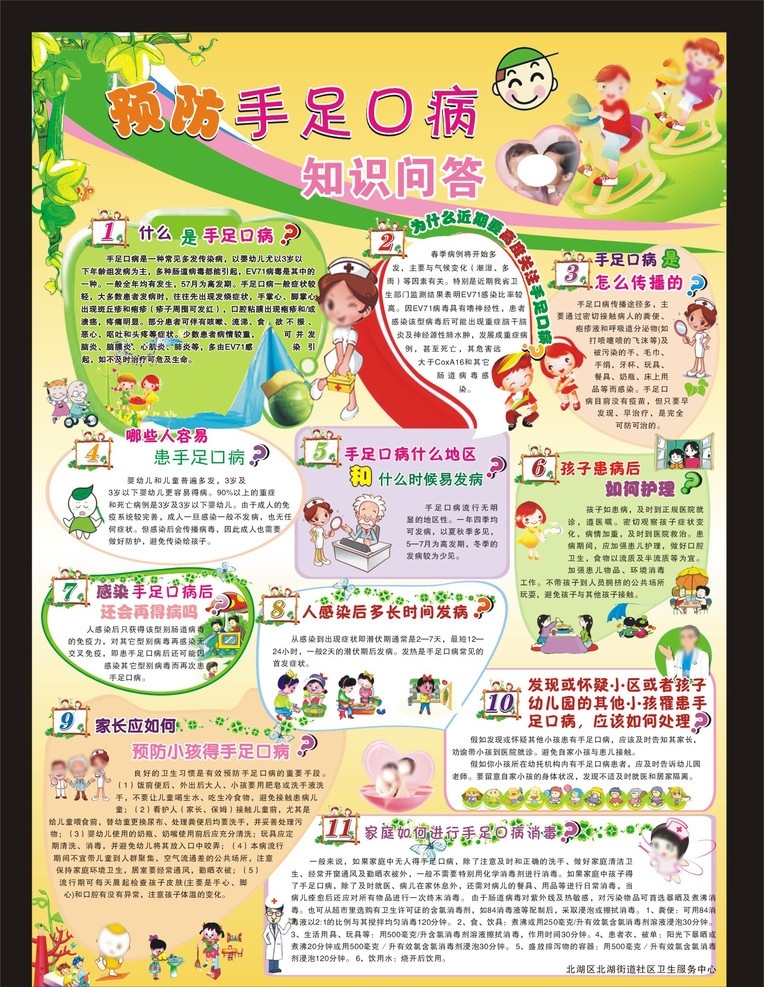 预防 手足 口病 知识问答 海报 手足口病 母子 心形 医生 护士 卡通娃娃 花 草地 画框 花草树木 纸飞机 洗手 勤通风 矢量
