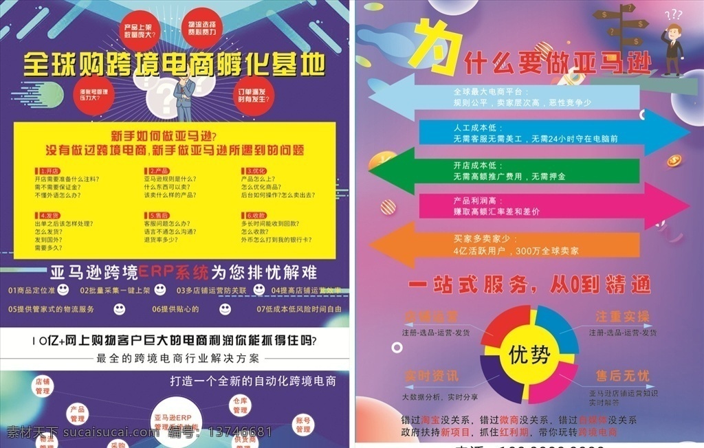 跨境 电商 孵化 单 页 电商单页 商业电商单页 商铺单页 商业电商dm 电商中心单页 商业电商展板 电商海报 商业电商 商铺素材 亚马逊素材 电商广告 电商学校 商铺地产 电商教学 宣传 告 亚马逊广告 亚马逊培训