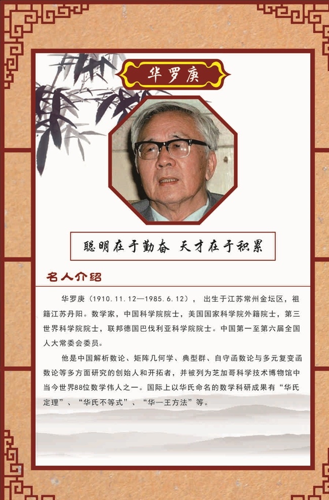 名人名言 介绍 华罗庚 名言警句 名人名言展板 学校名人名言 名人名言版面 名人名言文化 名人警句 名人名言海报 名人名言素材 名人名言挂画 名人名言模板 名人名言挂图 小学名人名言 中学名人名言 名人名言语录 中国名人名言 名人名言警句 名人名言格言 学校展板 校园文化