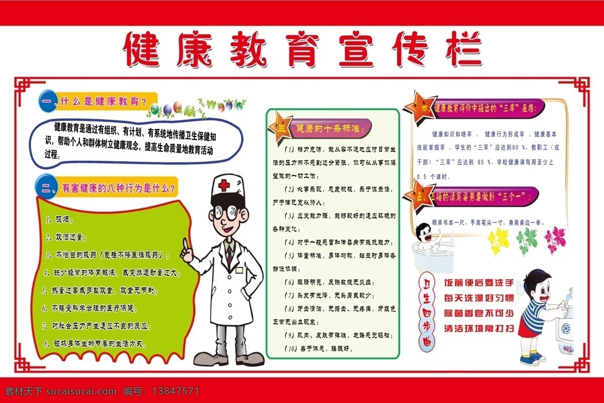 健康教育宣传 什么是健康 健康十条标准 健康教育三率 正确读写姿势 卡通人物 psd分层 展板模板