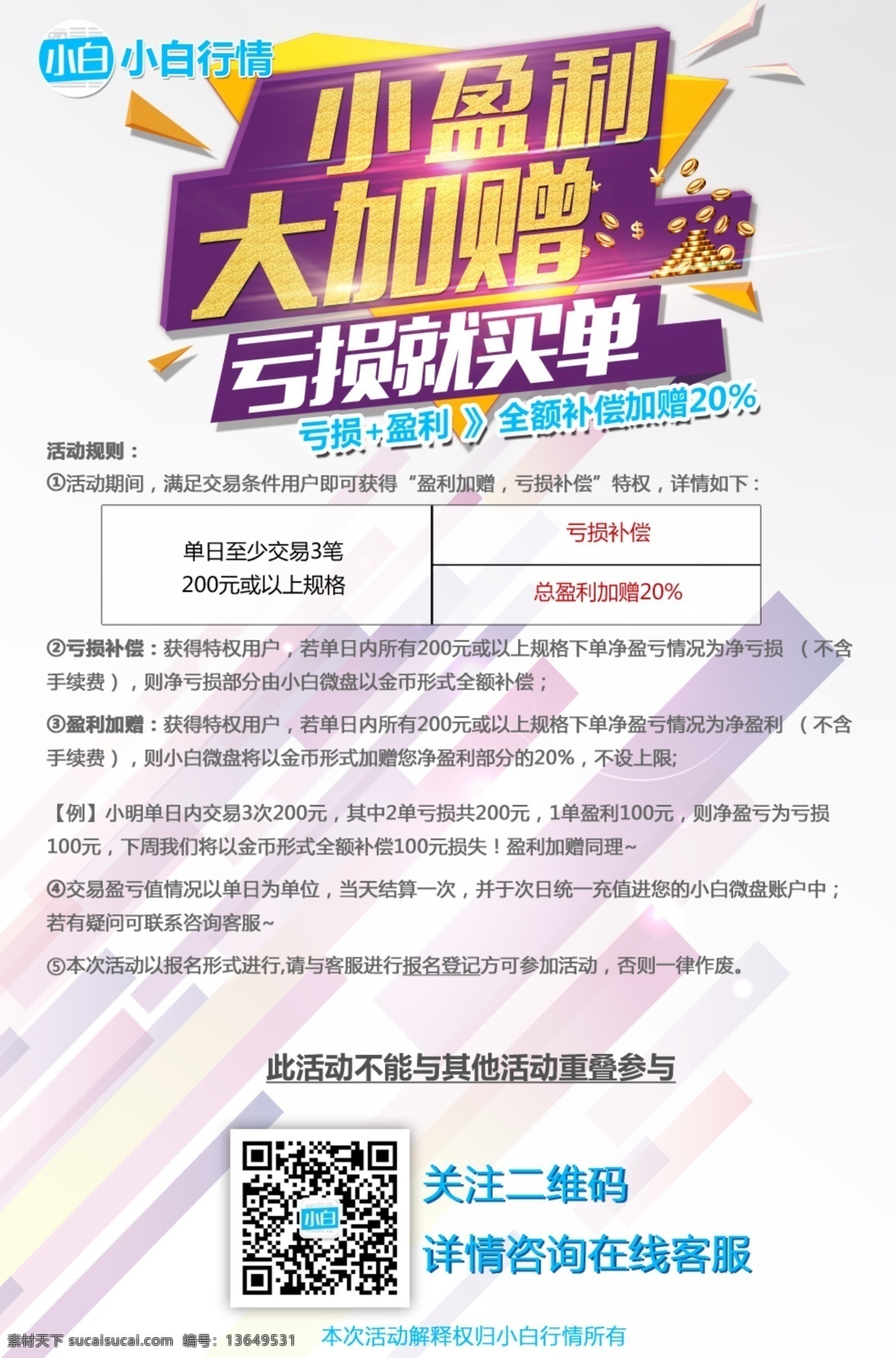 小白 盈利 亏损 稿 小白行情 金融 投资 理财 商务 活动 买单 二维码 微盘