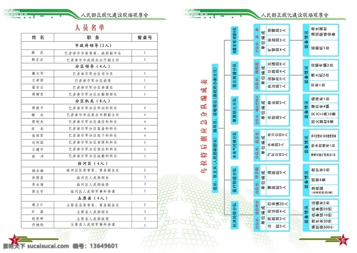 忠诚于党 党管武装 前言 武装工作 部队海报 华表 党徽 双拥共建 礼花 武装部 现场会秩序册 比武 画册设计 白色