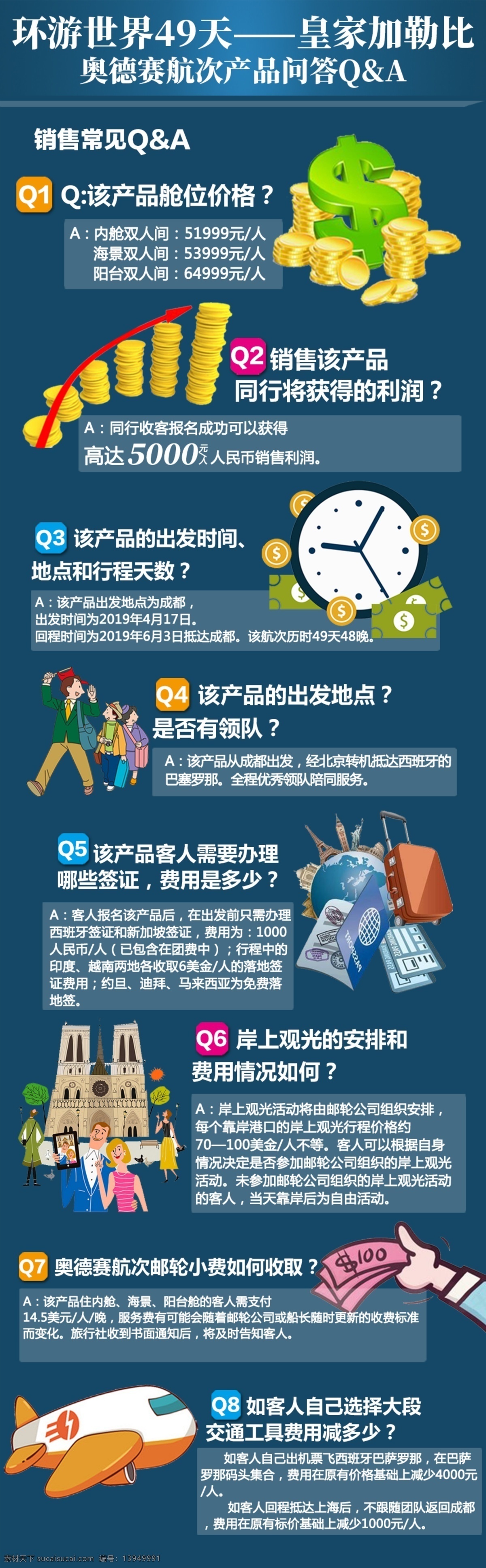 游轮 收 客 常见 问答 收客 皇家加勒比