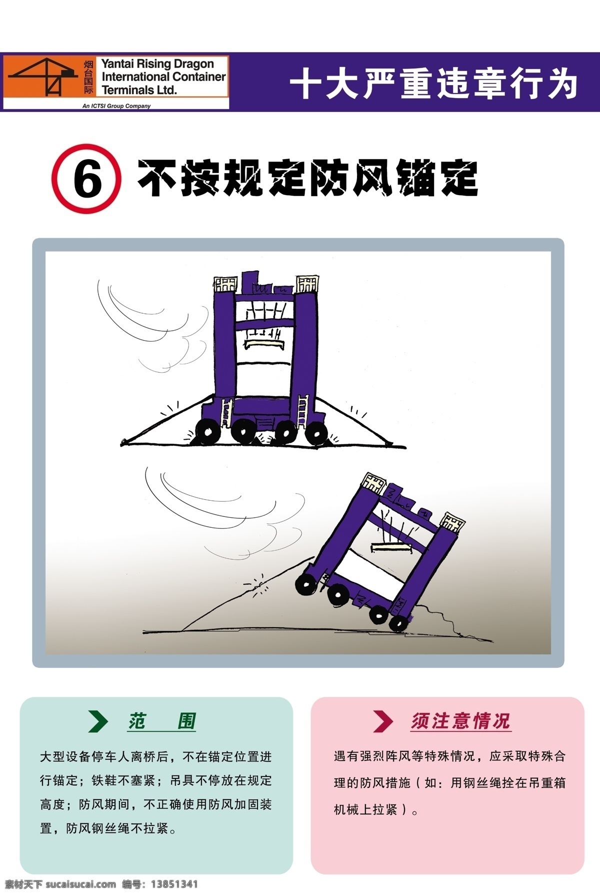 违章行为海报 违章行为 不 规定 防风 锚 定 范围 需注意情况 漫画 广告设计模板 源文件 白色