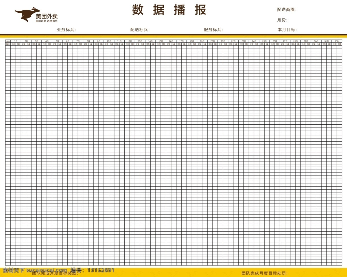 公司 业绩 表 数据 播报 公司数据表 文化墙 公司业绩表 美团外卖 高精度