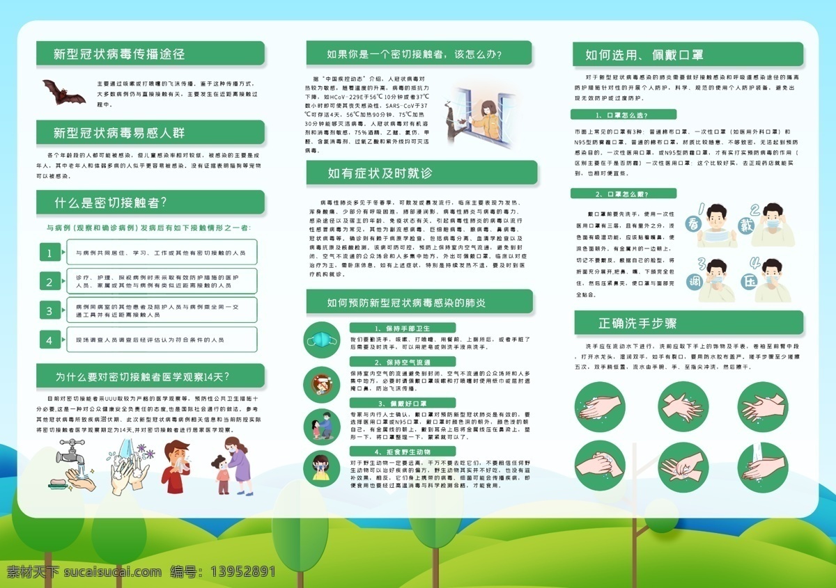 小 清新 绿色 众志成城 抗击 疫情 三 折 防控 战争 防控知识 科普知识 战疫 返岗 复工 安全 复产