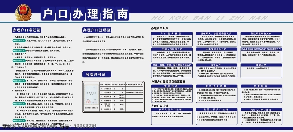 派出所 户口办理指南 版面 模板 分层 源文件